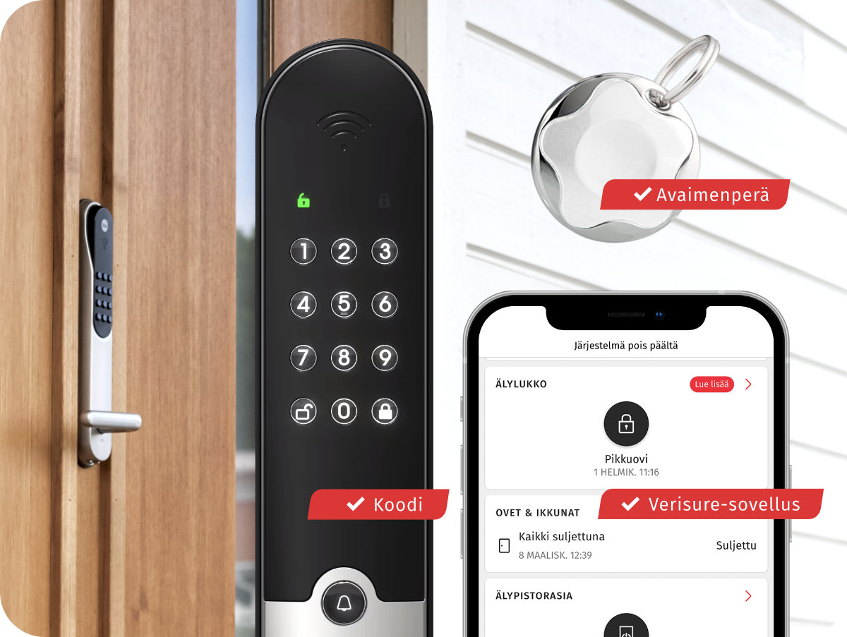 Arlo Pro 4 valvontakamera ja sovellus Hälytyskeskuspäivystäjät työssä