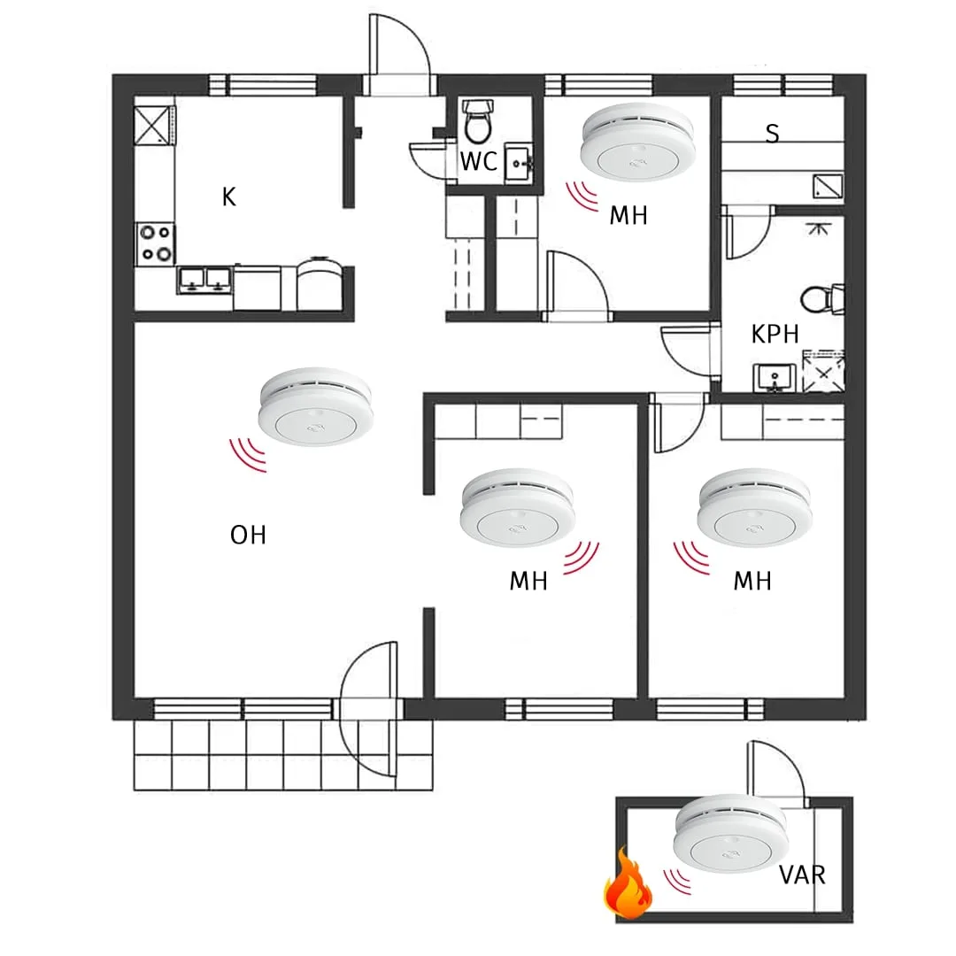 Kodin pohjapiirrustus ja palovaroittimien sijoittelu.