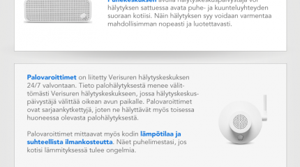 Verisuren hälytyskeskus toimii 30 sekunnissa hälytyksen sattuessa.